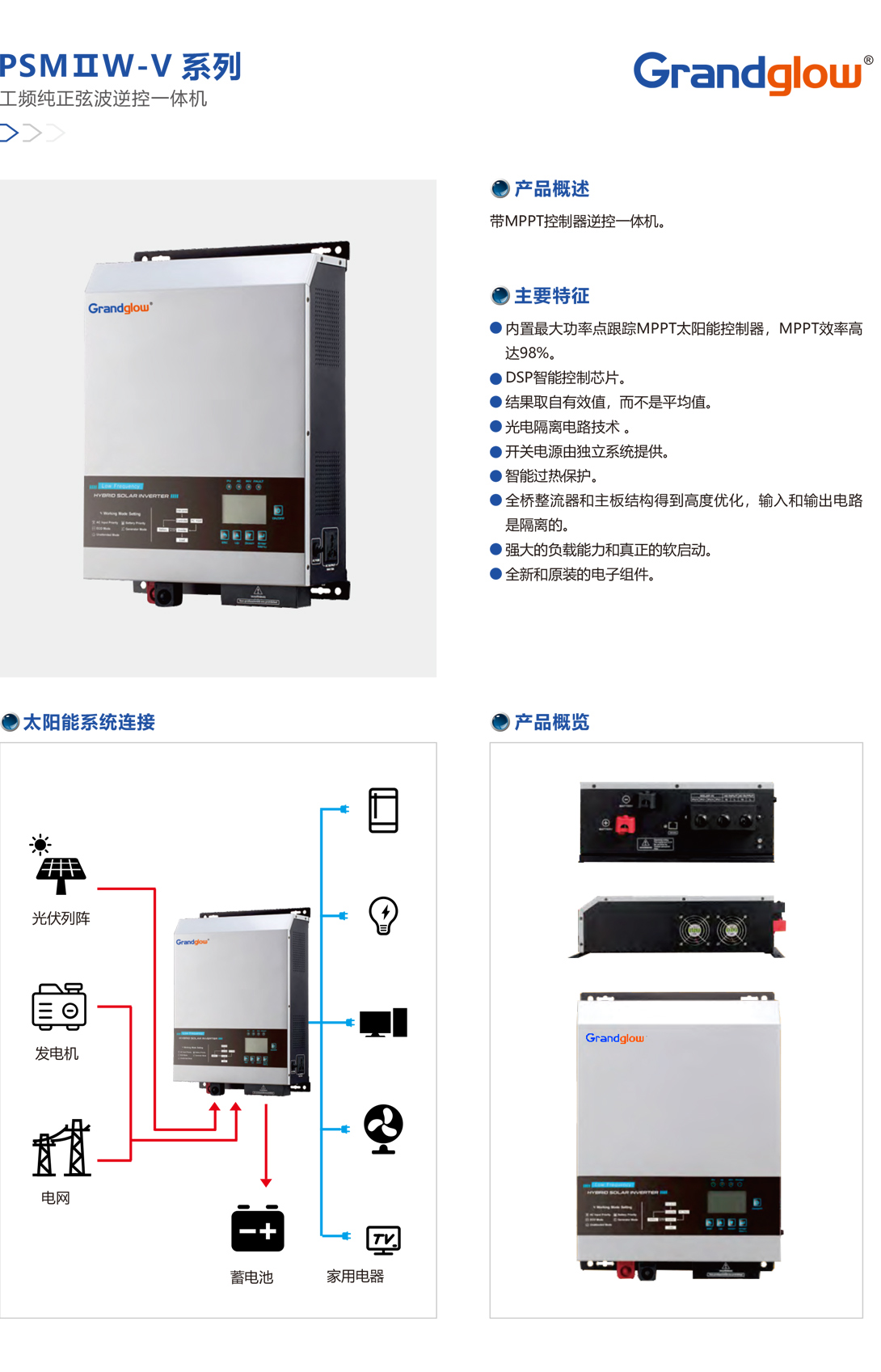 PSMⅡW-V-系列工頻純正弦波逆控一體機(jī)01.jpg