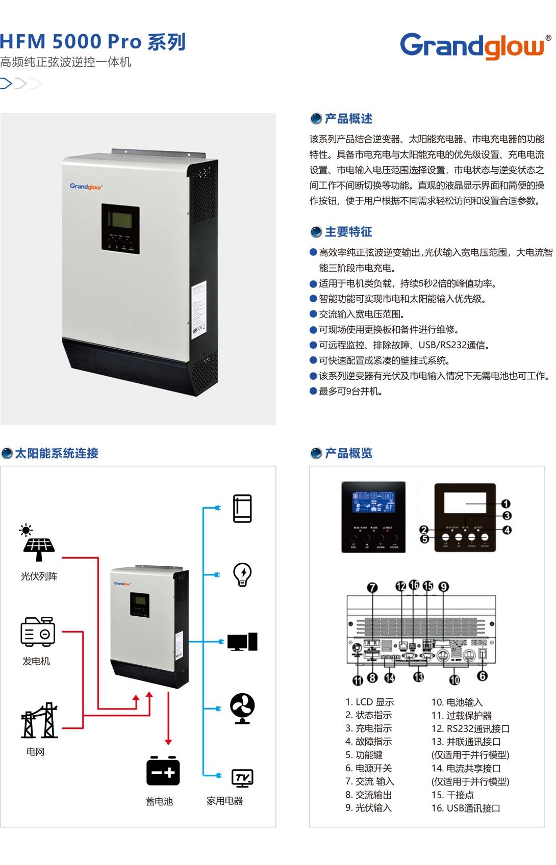 HFM-5000-Pro-系列高頻純正弦波逆控一體機.jpg