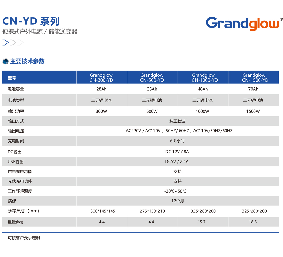 CN-YD-系列便攜式戶外電源01.jpg
